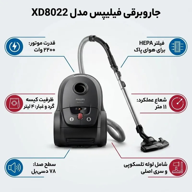 جارو برقی فیلیپس مدل XD8022 قدرت ۲۲۰۰ وات